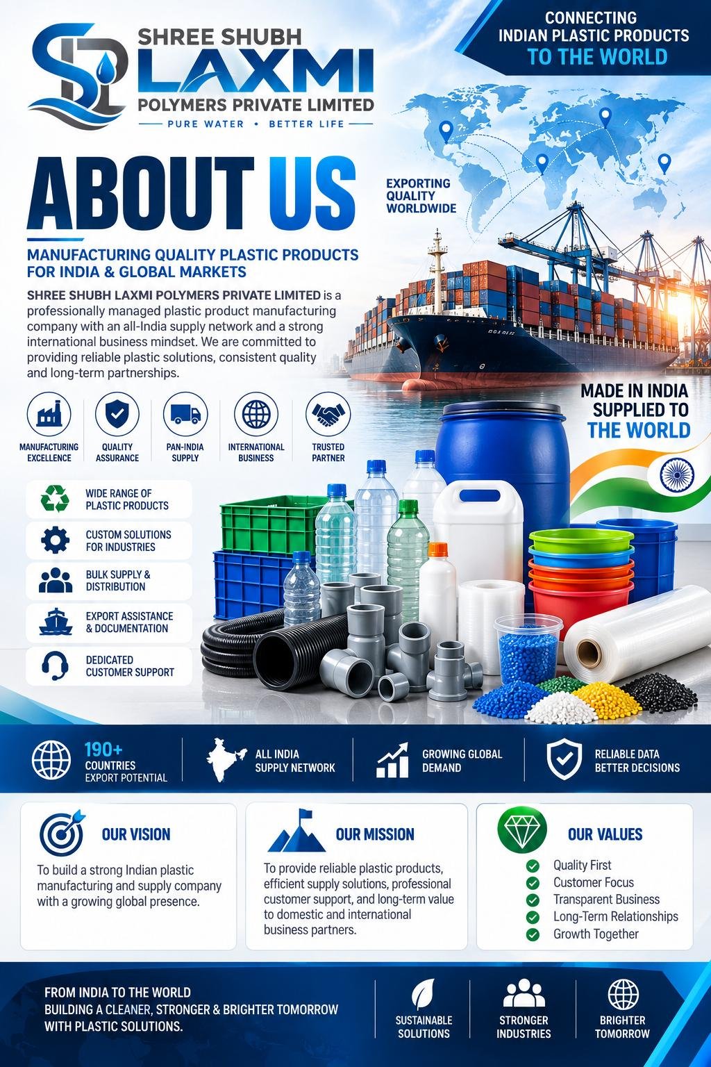 SHREE SHUBH LAXMI POLYMERS - India and international business